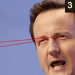 Tory Boys
